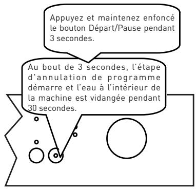VALBERG 10C49 A+ W VET - Annulation de programme - 1