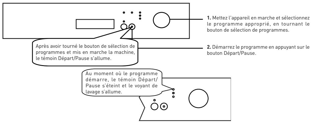 VALBERG 10C49 A+ W VET - Utilisation de votre machine - 1