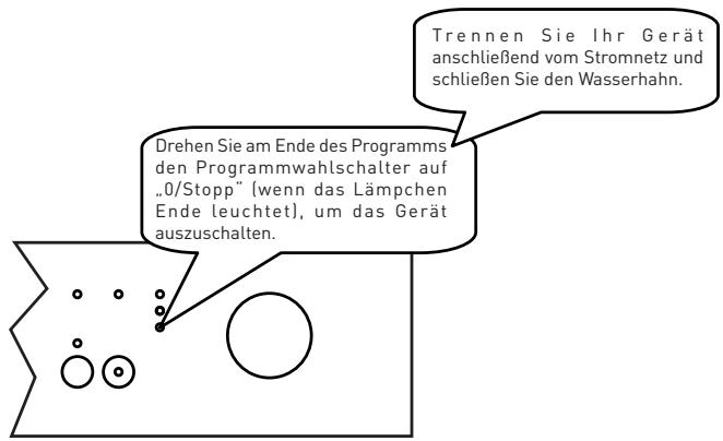 VALBERG 10C49 A+ W VET - Das Gerät vom Stromnetz trennen - 1