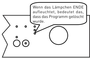 VALBERG 10C49 A+ W VET - Programm loschen - 2