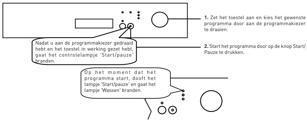 VALBERG 10C49 A+ W VET - Gebruik van uw toestel - 1