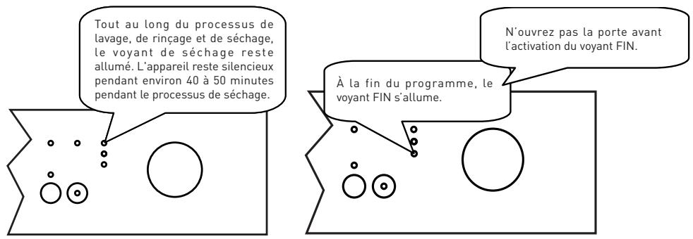 VALBERG 10C49 A+ W VET - Suivi des programmes - 1