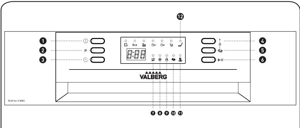 VALBERG 9C49 A+ S WEC - Gebruiksinstructies - 1