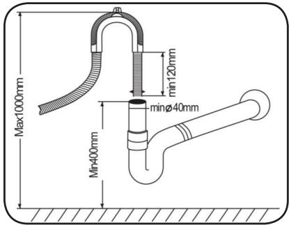 VALBERG 9C49 A+ S WEC - Aansluiting van de waterafvoerslang - 1