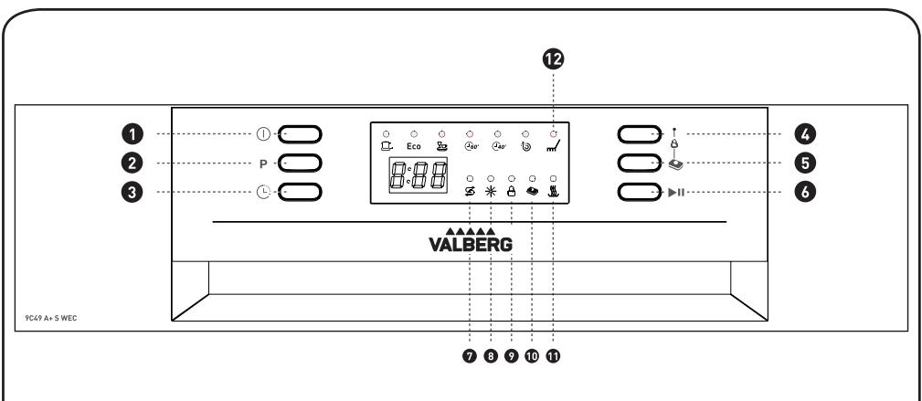VALBERG 9C49 A+ S WEC - Instruetiones de usoacion - 1
