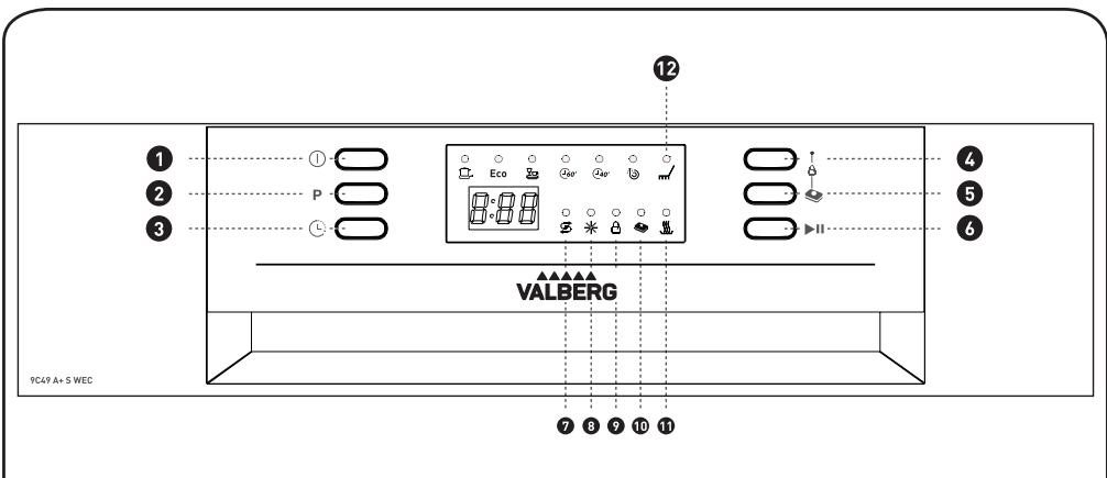 VALBERG 9C49 A+ S WEC - Gebrauchshinweise - 1