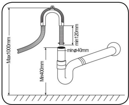 VALBERG 9C49 A+ S WEC - Anschluss des Wasserzuleitungsschlauchs - 2