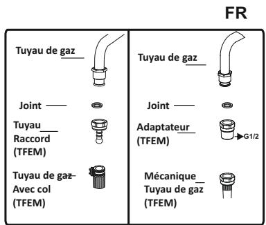 HIGH ONE CG 50 4CM W VET - Branchement gaz butane (G30) – propane (G31) - 1