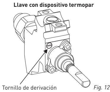 HIGH ONE CG 50 4CM W VET - Ajuste de la alta de la llama en posicion minima en el grifo - 1