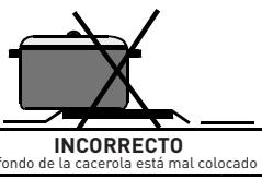 HIGH ONE CG 50 4CM W VET - Uso de quemadores de la placado cocción - 11