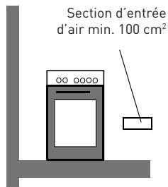 VALBERG CG 5060 4CM K VET - Évacuation des gaz brûlés - 2