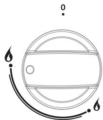 VALBERG CG 5060 4CM K VET - Allumage manuel des brûleurs à gaz - 2