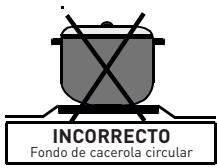 VALBERG CG 5060 4CM K VET - Uso de quemadores de la placado cocción - 9