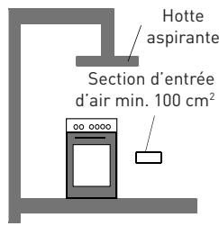 VALBERG CG 5060 4CM K VET - Évacuation des gaz brûlés - 3