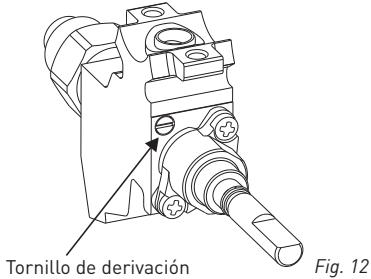 VALBERG CG 5060 4CM K VET - Ajuste de la alta de la llama en posicion minima en el grifo - 1