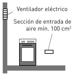 VALBERG CG 5060 4CM K VET - Evacuación de los gases de combustión - 4