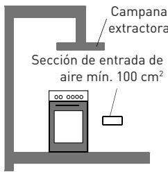 VALBERG CG 5060 4CM K VET - Evacuación de los gases de combustión - 3