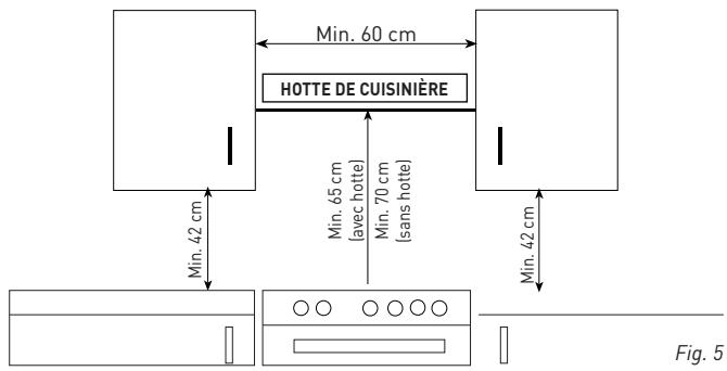 VALBERG CG 5060 4CM K VET - Évacuation des gaz brûlés - 5