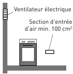 VALBERG CG 5060 4CM K VET - Évacuation des gaz brûlés - 4