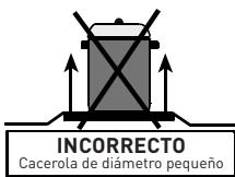 VALBERG CG 5060 4CM K VET - Uso de quemadores de la placado cocción - 10
