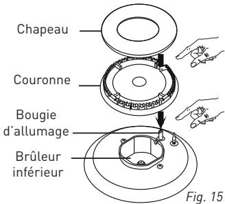 VALBERG CG 5060 4CM K VET - Allumage manuel des brûleurs à gaz - 5