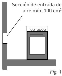VALBERG CG 5060 4CM K VET - Evacuación de los gases de combustión - 1