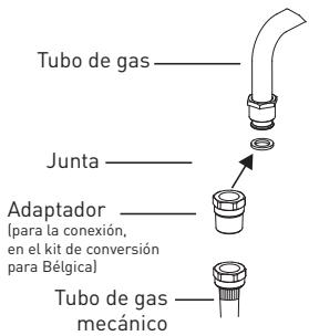 VALBERG CG 5060 4CM K VET - Conexión al gas - BE - 1