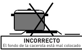 VALBERG CG 5060 4CM K VET - Uso de quemadores de la placado cocción - 11