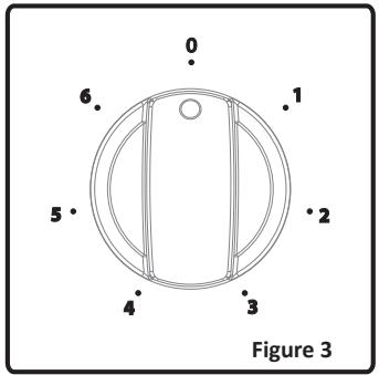 VALBERG CV 50 3CC W VET - Utilisation des plaques - 1