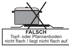 VALBERG CV 50 3CC W VET - VERWENDUNG DER KOCHPLATTEN UND CERAN-KOCHFELDER. - 5