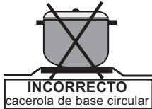 VALBERG CV 50 3CC W VET - USO DE LOS HORNILLOS Y DE LA PLACA CERAMICA - 3