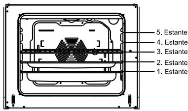 VALBERG CV 50 3CC W VET - Accesorios Utilizados en el Horno - 1