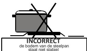 VALBERG CV 50 3CC W VET - Waarschuwing: - 4