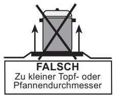VALBERG CV 50 3CC W VET - VERWENDUNG DER KOCHPLATTEN UND CERAN-KOCHFELDER. - 4