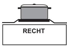 VALBERG CV 50 3CC W VET - VERWENDUNG DER KOCHPLATTEN UND CERAN-KOCHFELDER. - 2
