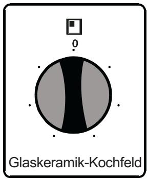 VALBERG CV 50 3CC W VET - VERWENDUNG DER KOCHPLATTEN UND CERAN-KOCHFELDER. - 1