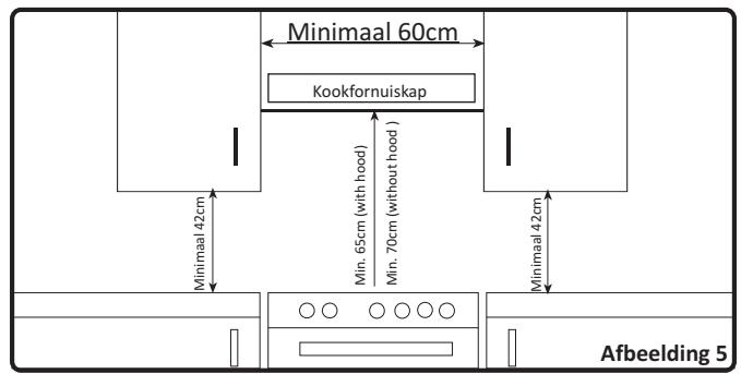 VALBERG CG 60 4CC S VET - Brandgassen verwijderen - 3