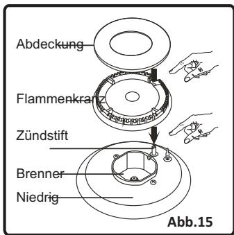 VALBERG CG 60 4CC S VET - Verwendung der Kochfeld-Brenner - 2