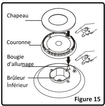 VALBERG CG 60 4CC S VET - Utilisation des brûleurs du plan de cuisson - 5