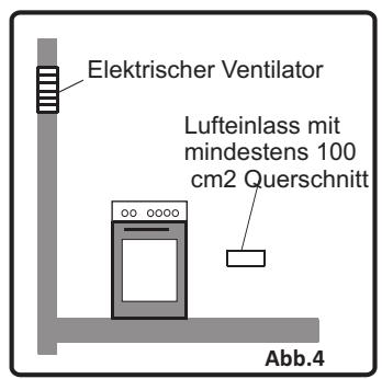 VALBERG CG 60 4CC S VET - Abzug der Verbrennungsgase - 2