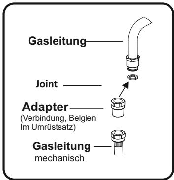 VALBERG CG 60 4CC S VET - Beachten Sie die folgenden Punkte beim Anschlieben des Schlauches: - 1