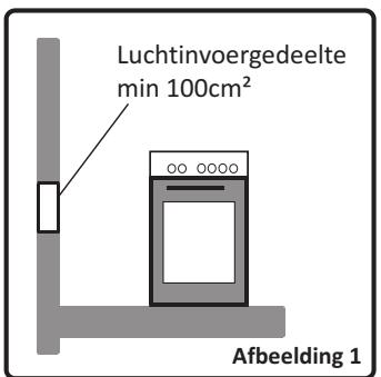 VALBERG CG 60 4CC S VET - Installatie-omgeving voor uw fornuis - 1
