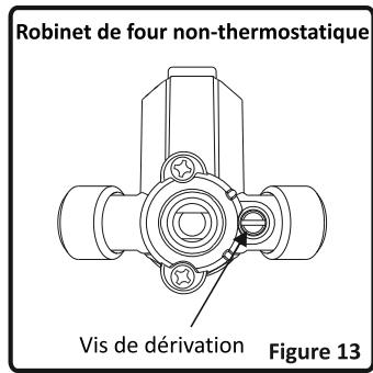 VALBERG CG 60 4CC S VET - Réglage de la flamme position minimale sur le robinet - 2