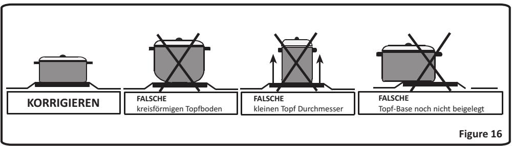 VALBERG CG 60 4CC S VET - WARNHINWEIS: - 1