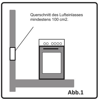 VALBERG CG 60 4CC S VET - Aufstellungssort/-umgebung des Herds - 1