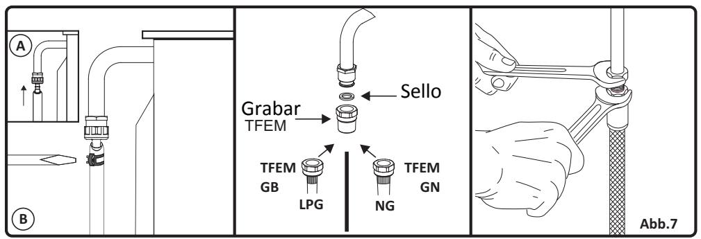 VALBERG CG 60 4CC S VET - Anschluss von Butangas (G30) - Propan (G31) - 1