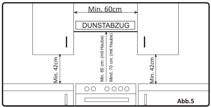 VALBERG CG 60 4CC S VET - Abzug der Verbrennungsgase - 3