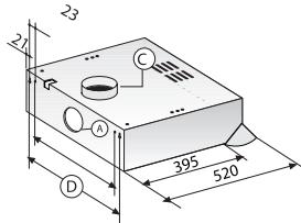 HIGH ONE HC 60 W TER - Das Gerät aufstellen - 7