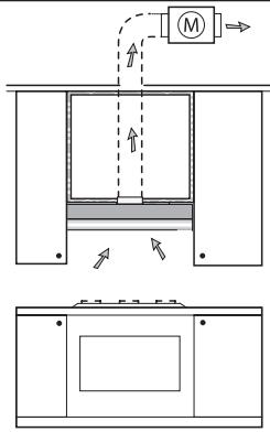 HIGH ONE HC 60 W TER - Installation de l'appareil - 3