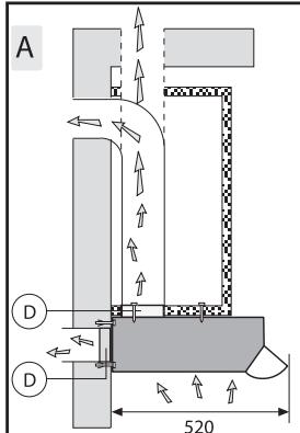 HIGH ONE HC 60 W TER - Das Gerät aufstellen - 1